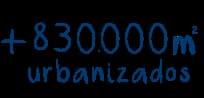 Más de 750.000m² urbanizados